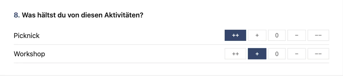 Frage mit Symbolbewertungen