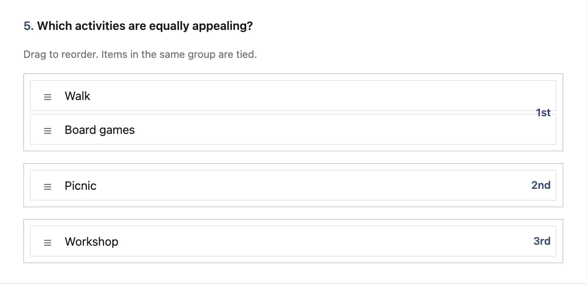 Ranking with Ties Question