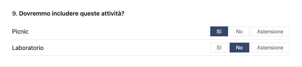Domanda sì/no/astensione